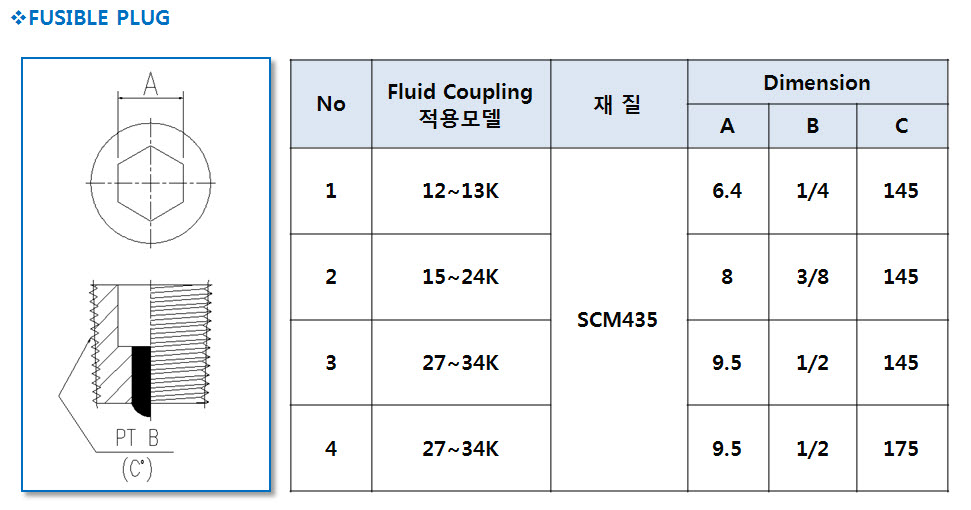 FUSIBLE PLUG 이미지